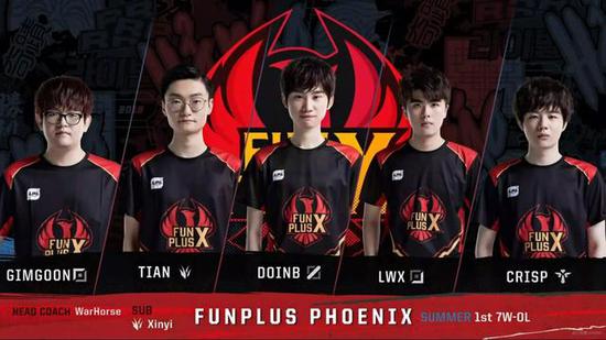 战术水平 战术水平